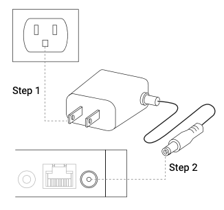Step 1 plug power supply into wall outlet; Step 2 insert barrel connector into device power port