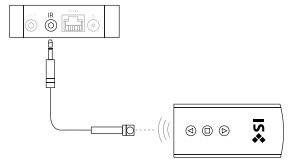 3.5mm audio cable connecting Solo Connect device to a control source