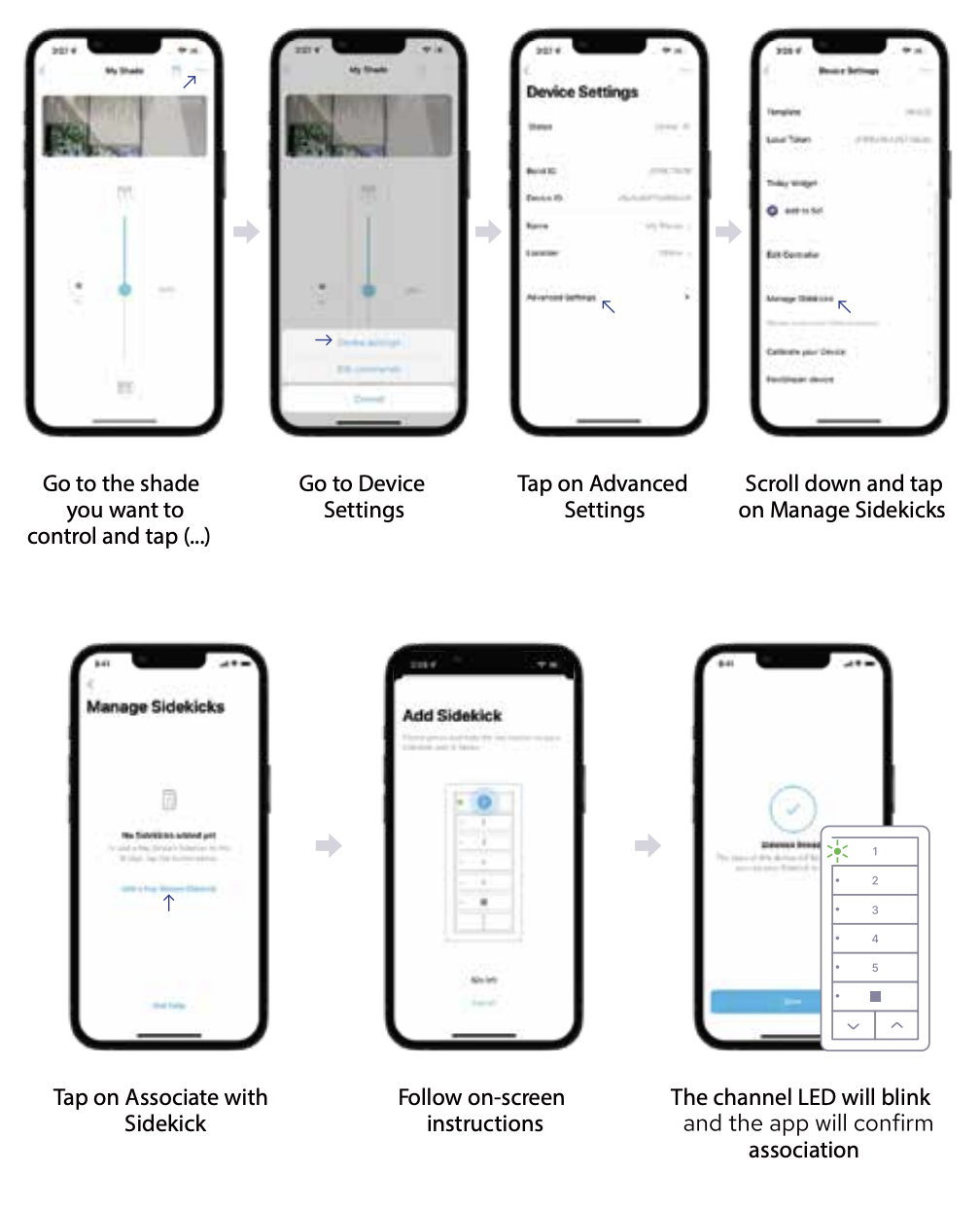Seven-step iOS app walkthrough showing how to link a Sidekick channel with a shade in the Bond Home app, from shade selection through Manage Sidekicks to channel LED confirmation