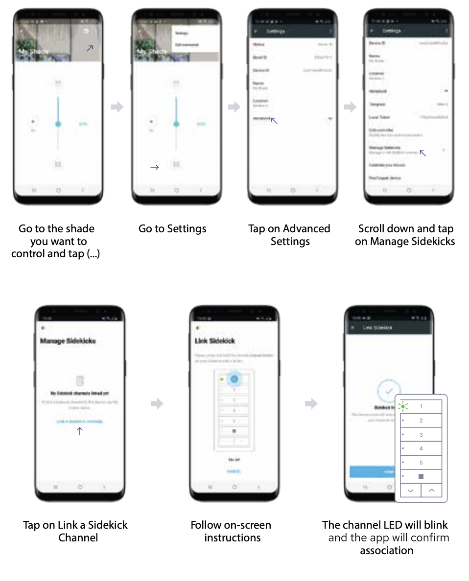 Seven-step Android app walkthrough linking Sidekick channel via Bond Bridge Pro Settings and Manage Sidekicks screens