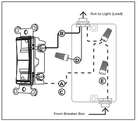Wiring diagram showing Smart Light Switch connections between breaker box and light load with labeled terminals A through E