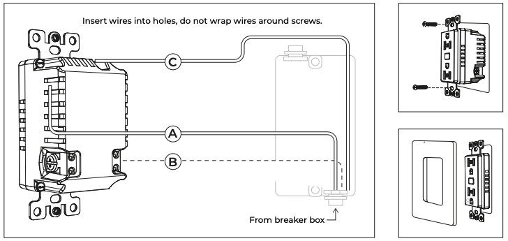 Diagram showing wires A, B, C inserted into smart outlet back holes, with ground from breaker box connection and two side-view assembly thumbnails