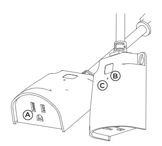 Zigbee outlet diagram showing labeled outlet (A), manual program button (B), and status LED (C)