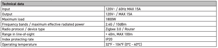 Technical specifications table for Somfy Smart Plug including power ratings and compatibility