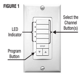 Somfy DecoFlex WireFree RTS keypad diagram labeling LED indicator, channel buttons, program button, and Stop key