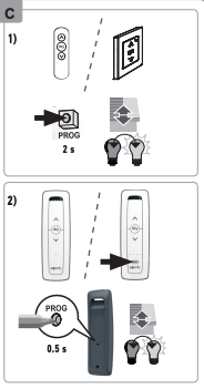 Step C diagram showing two-step process to add or remove a Situo RTS II remote using PROG button