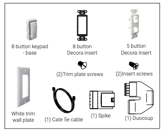 Exploded parts diagram showing DecoSet keypad components including base, Decora inserts, trim plate, screws, Cat5e cable, Spike, and Duocoup