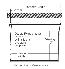 Diagram showing cassette length, bracket placement 2