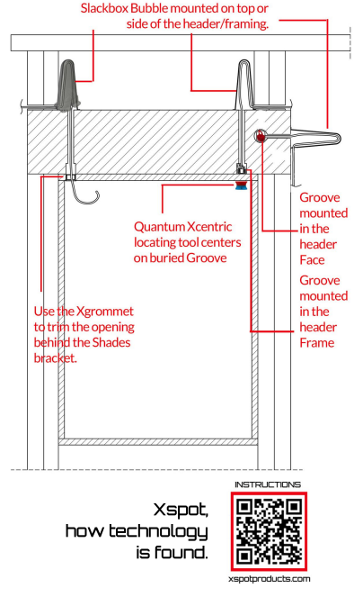 Cross-section diagram showing Slackbox Bubble, Quantum Xcentric locating tool, Xgrommet placement, and Groove mounted in header face and frame.