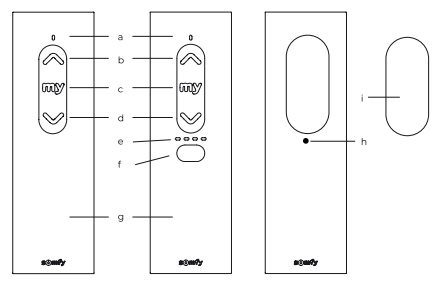 Diagram of Somfy Ysia remote controls labeling components a through i including buttons, LEDs, battery cover, PROG button, and wall mount bracket