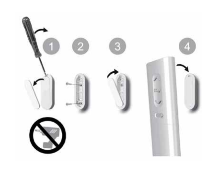 Four-step diagram showing Ysia Remote wall mount installation and battery cover removal using a screwdriver