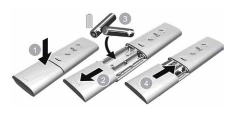 Four-step diagram showing Ysia Remote battery cover removal and AAA battery insertion process