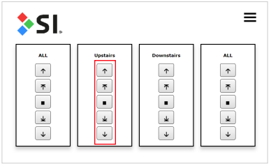 SI SIFI app interface showing four shade control panels labeled ALL, Upstairs, Downstairs, and ALL, with Upstairs column highlighted in red