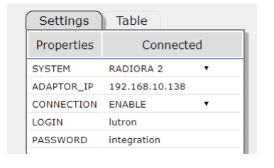 SIFI Lutron setup panel showing RadioRA 2 system properties with IP, login, and password fields