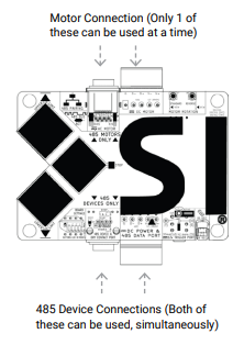 MOAB board diagram showing single motor connection port on top and dual 485 device connection ports on bottom