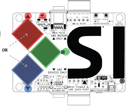 MOAB control board diagram showing red UP, green STOP, and blue DOWN button positions with 485 pairing and motor connection zones labeled