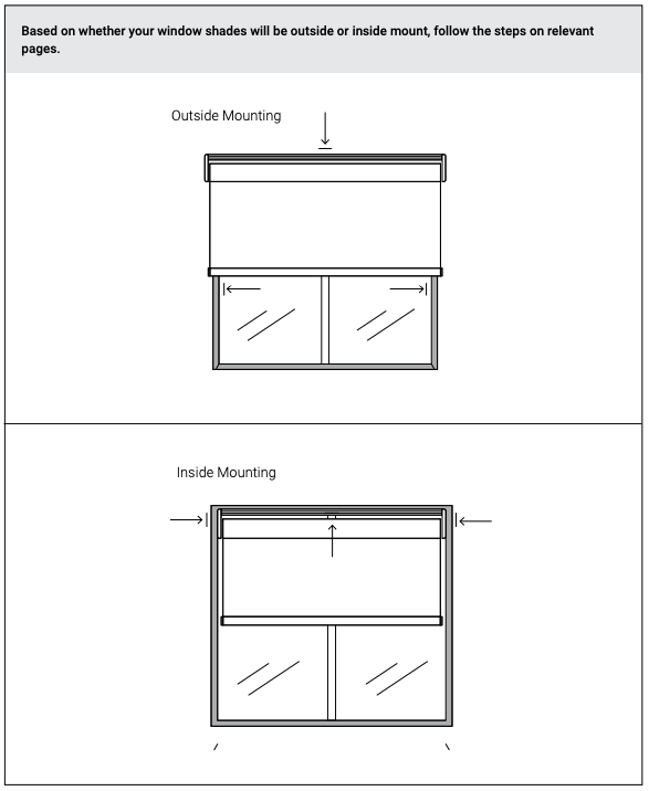 Diagram comparing outside mount shade extending beyond window frame versus inside mount shade fitting within window frame