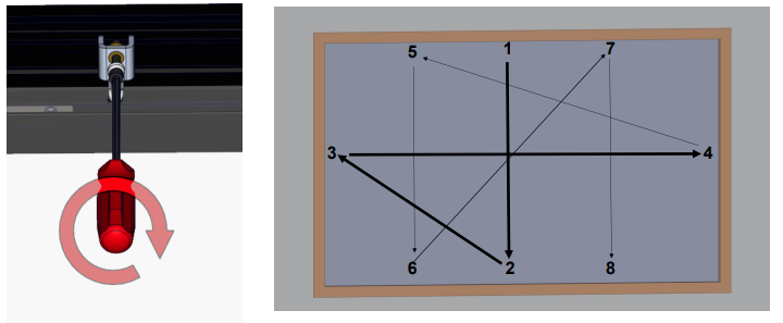 Screwdriver rotating to tighten set screw (left); numbered diagonal tension sequence diagram on framed screen material (right)