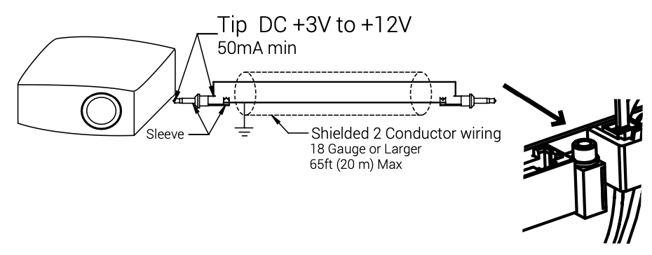 12V trigger wiring diagram showing tip, sleeve, shielded 2-conductor cable specs, and motor connection point