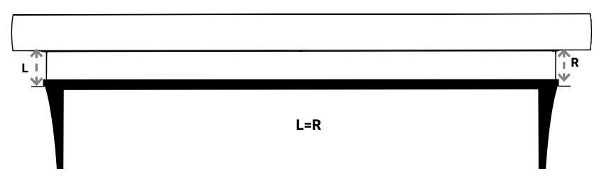 Diagram showing equal left and right bracket drop measurements labeled L equals R