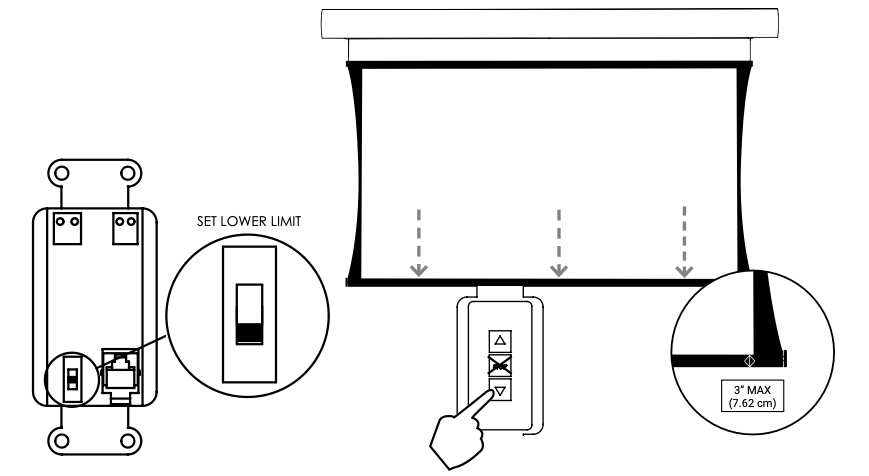 Diagram showing set lower limit step with wall switch keypad closeup, remote control button press, and 3-inch maximum drop indicator on screen border