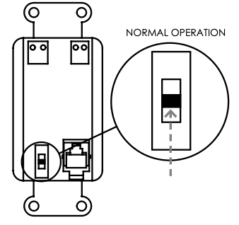 Wall outlet with zoomed callout showing reset button in normal operation position with arrow indicator