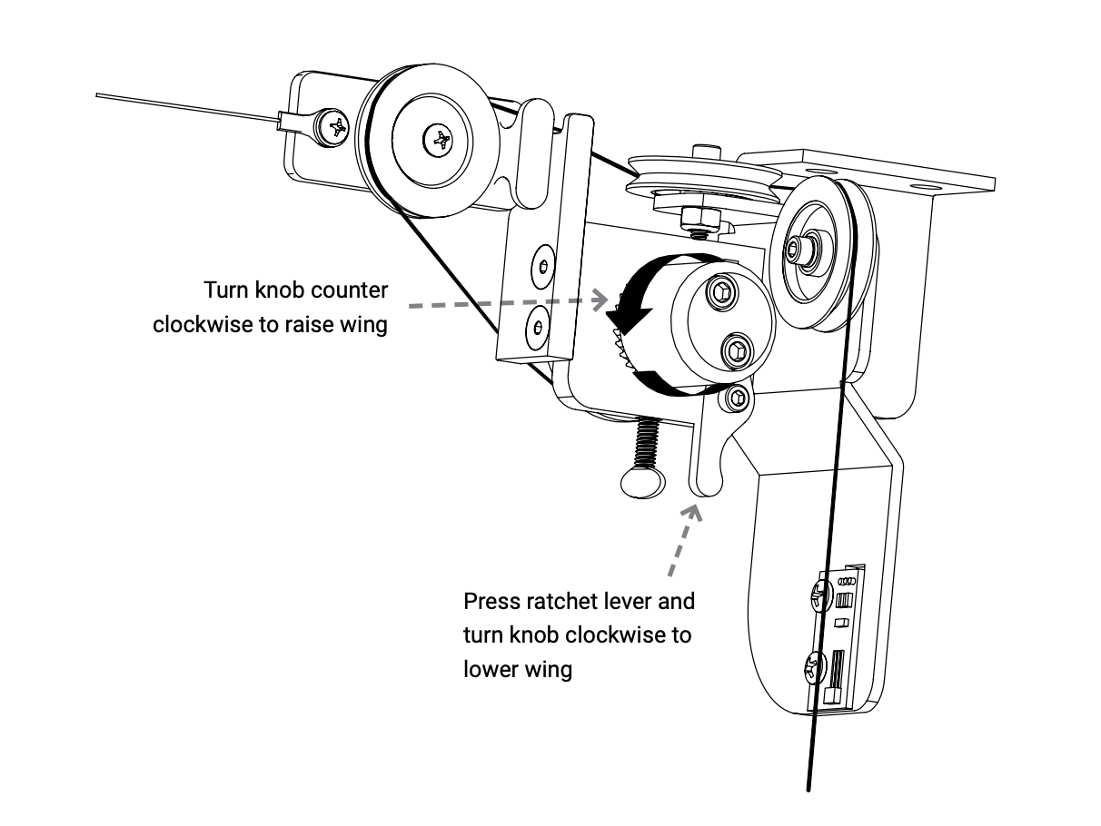 Diagram showing knob turned counterclockwise to raise wing and ratchet lever pressed with clockwise turn to lower wing