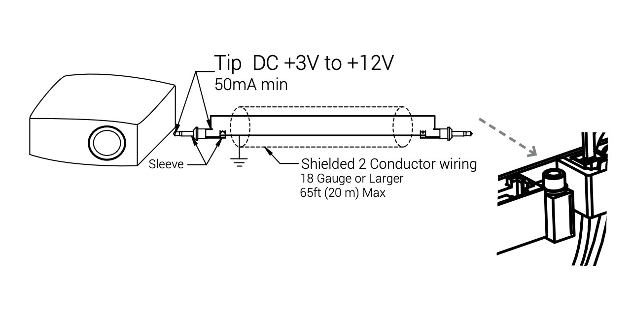 12V DC trigger wiring diagram showing tip, sleeve, shielded 2-conductor cable specs, and motor connection point