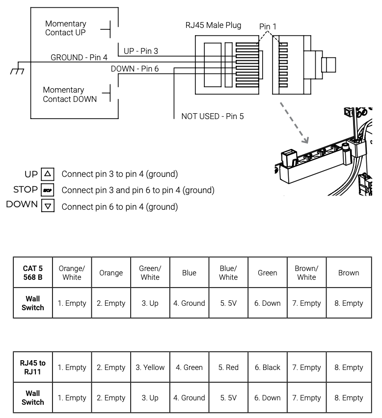 RJ45 wall switch wiring diagram showing pin assignments for UP, STOP, and DOWN with CAT5 and RJ11 pin mapping tables