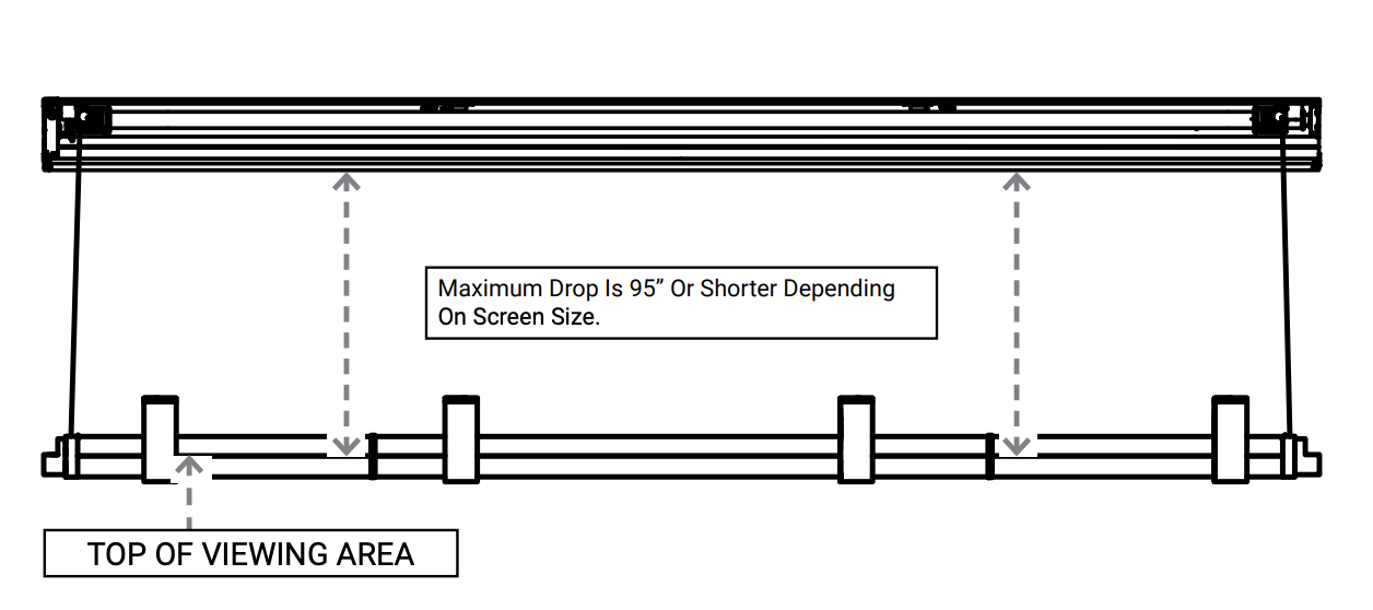 Diagram showing maximum drop distance of 95 inches from housing to top of viewing area