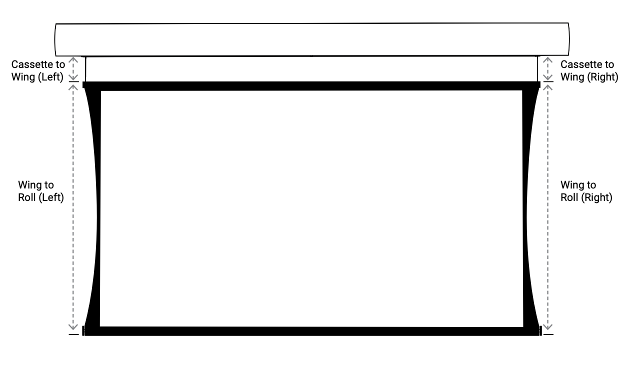 Diagram showing cassette-to-wing and wing-to-roll measurement points on left and right sides of a projection screen