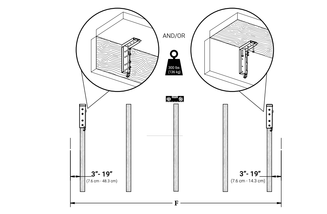 Bracket installation diagram showing ceiling and side-mount bracket positions with 3