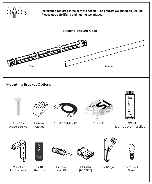 Exploded diagram showing External Mount Case components and included accessories: case, fascia, screws, gloves, IEC cable, Moab, Fontus, L-brackets, IR remote, mono plugs, spike, IR eye, and thumb screw