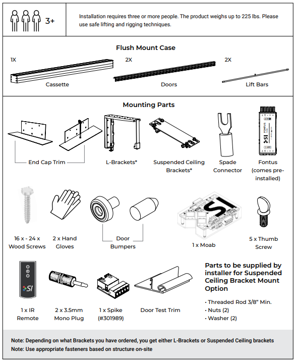 Flush Mount Case parts diagram showing cassette, doors, lift bars, mounting hardware, and accessories with quantities labeled