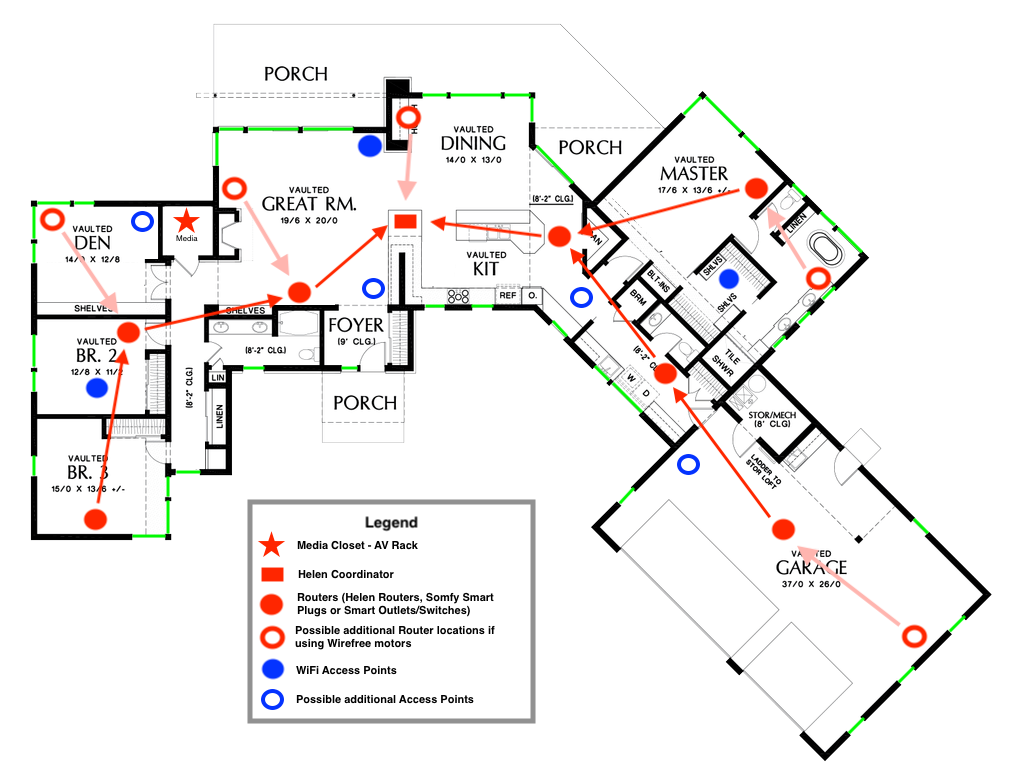 Home floor plan showing KAOS router placement, WiFi access points, and coordinator locations across all rooms with legend