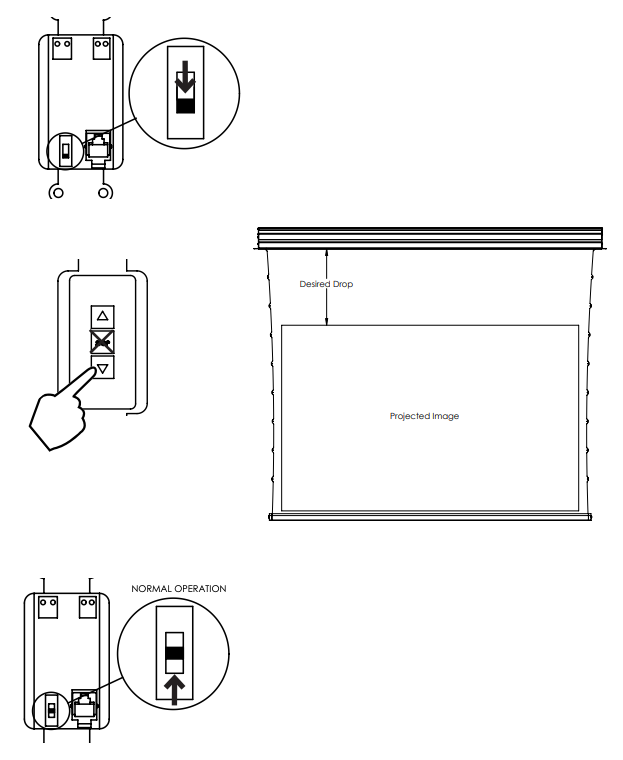 Diagram showing screen drop adjustment steps: pressing wall button to set desired drop position and normal operation switch setting on motor end cap