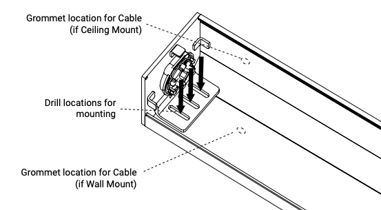KAOS housing diagram showing ceiling and wall mount cable grommet locations and drill mounting points on end cap bracket