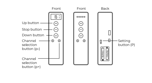 Remote control front and back views labeled with Up, Stop, Down, channel selection, and Setting buttons