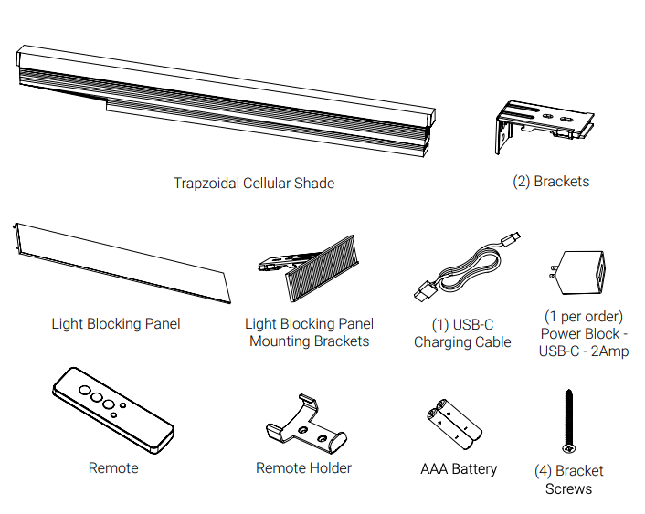 Exploded parts diagram showing Niño cellular shade components: shade, brackets, light blocking panel, mounting brackets, USB-C cable, power block, remote, remote holder, AAA battery, and screws