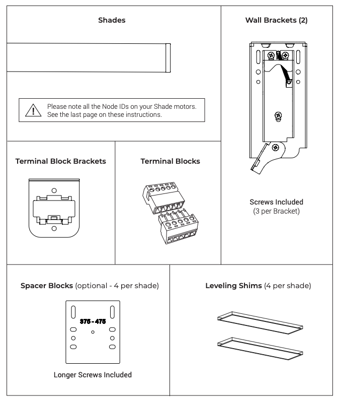 Parts in the box diagram showing shades, two wall brackets, terminal block brackets, terminal blocks, spacer blocks, and leveling shims with labels