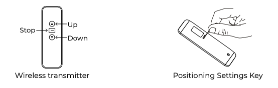 Wireless transmitter button diagram showing Up, Stop, and Down labels alongside a hand inserting a Positioning Settings Key