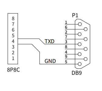 Wiring diagram connecting 8P8C pins 4 and 3 to DB9 TXD and GND lines