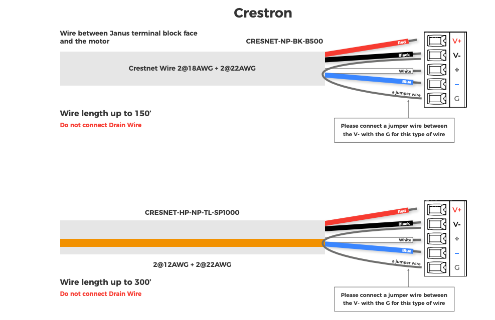 Crestron wiring diagram showing CRESNET-NP-BK-B500 and CRESNET-HP-NP-TL-SP1000 cable connections to V+, V-, and G terminal blocks with jumper wire notes