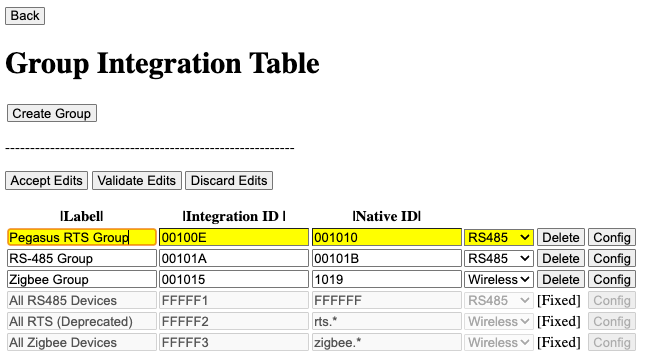 Group Table RS-485
