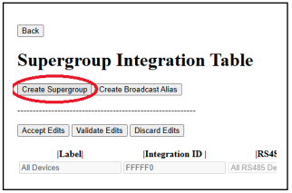 Create Super Group