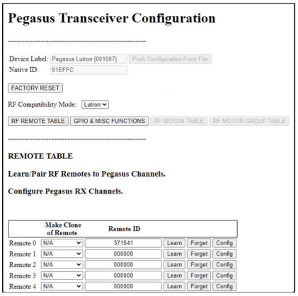 Pico RF Table