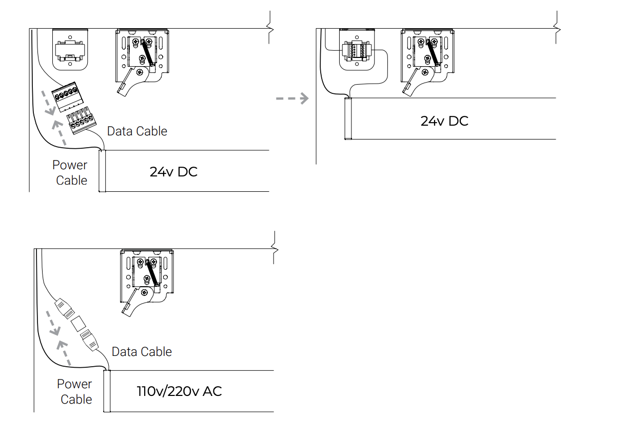 Step 5 - LV 485 Terminations