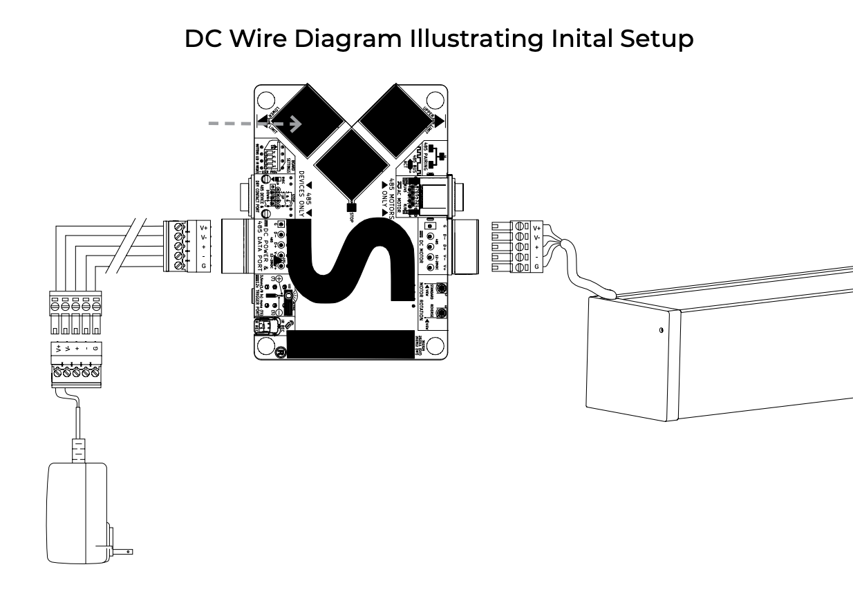 DC wire diagram showing KAOS controller connected to terminal block, DC motor, and power supply for initial setup