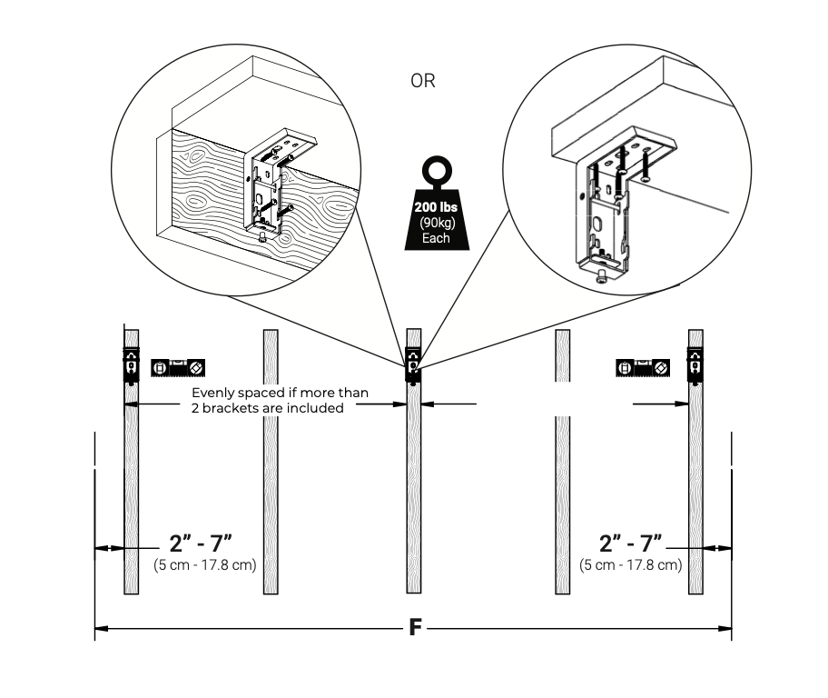 Bracket spacing diagram showing 2-7 inch end placement and evenly spaced middle brackets across total width F, with wood and ceiling mount detail insets rated 200 lbs each