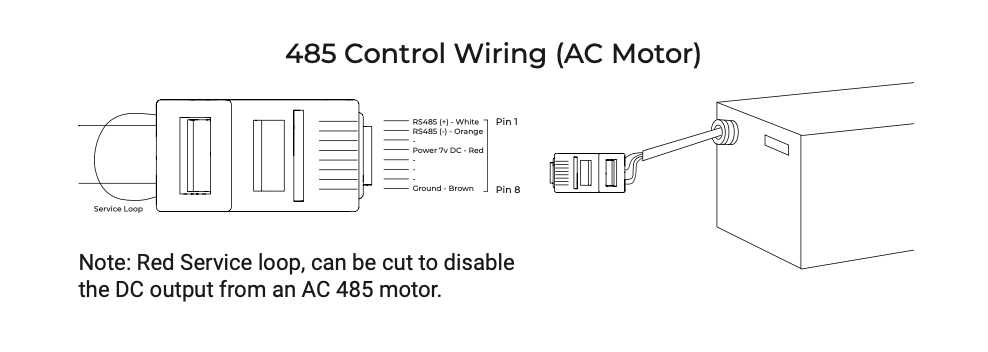 RS485 AC motor control wiring diagram showing pin assignments 1-8 with color-coded wire labels and service loop